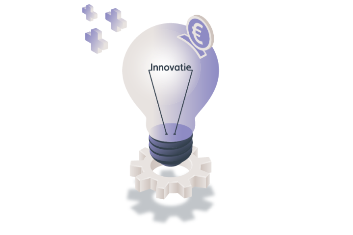 Innovatie